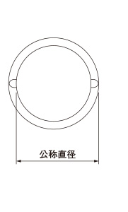 異形棒鋼(鉄筋)