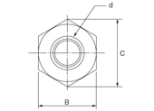 六角ナット