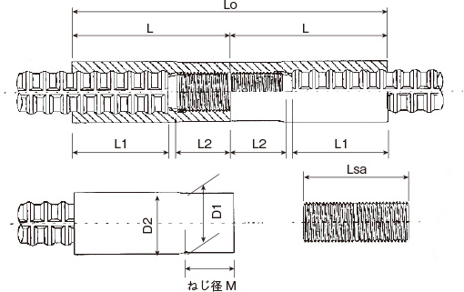 鉄筋機械式継手（FDグリップ）Aタイプ