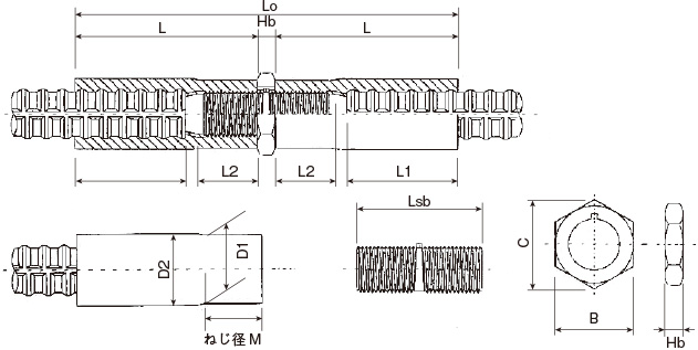 鉄筋機械式継手（FDグリップ）Bタイプ