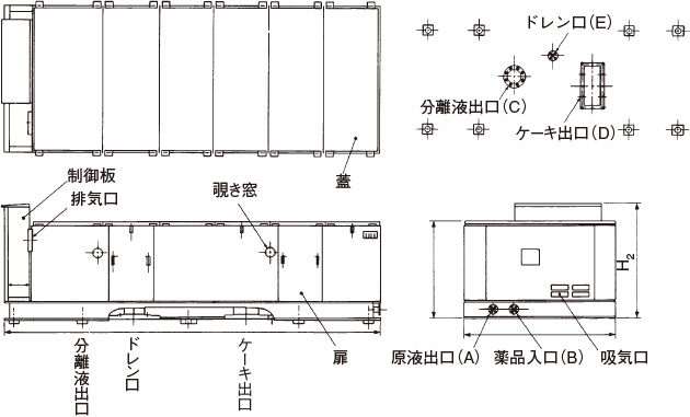 遠心分離機（スクリューデカンタ）外形図