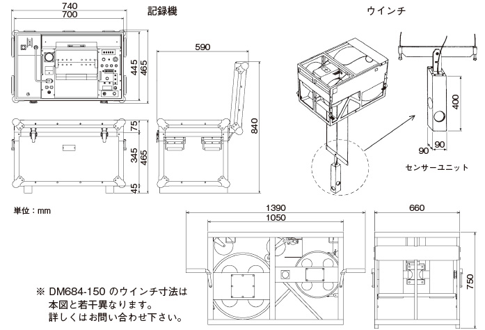 超音波側壁測定装置（掘削孔計測器）寸法図