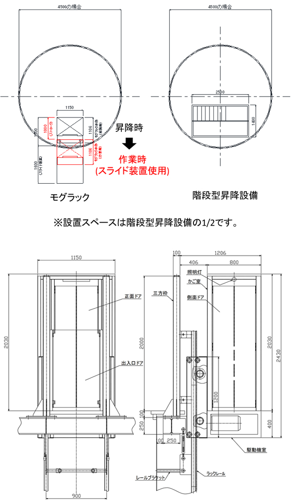 仮設エレベーター,モグラック 寸法