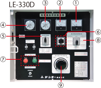 負荷試験装置 LEシリーズ