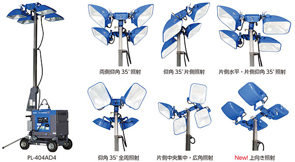 投光機（エリアライト）