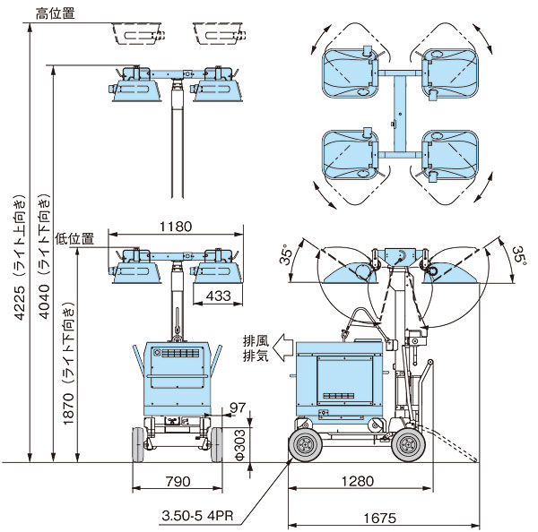 投光機（エリアライト） 外形図