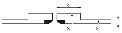 ジョイント型式　SO・S1