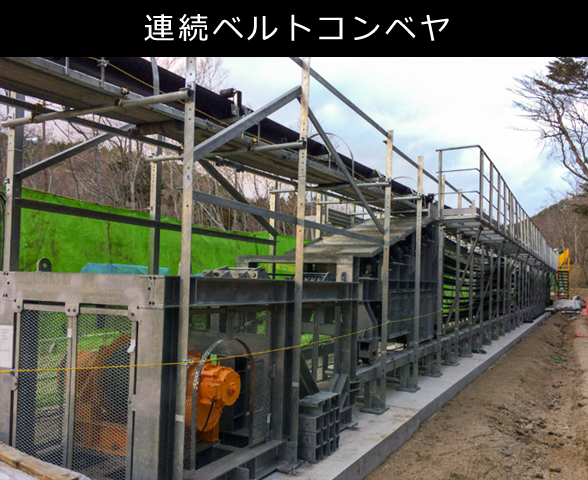 連続ベルトコンベヤ,連続ベルトコンベア