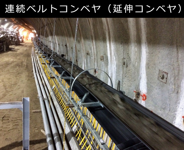 連続ベルトコンベヤ,連続ベルトコンベア,延伸コンベヤ,延伸コンベア