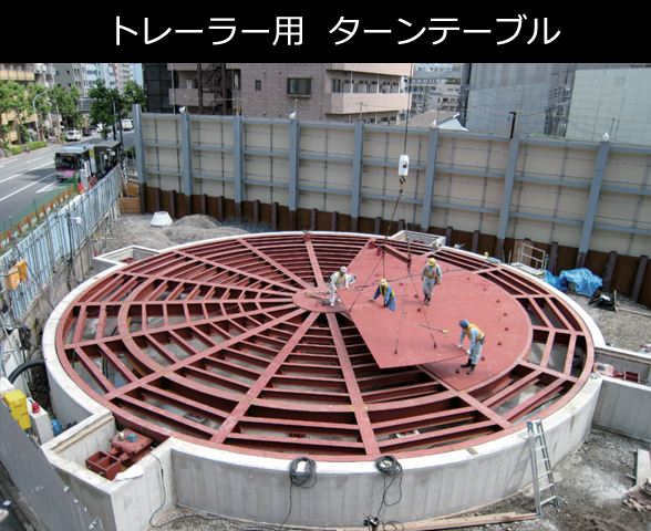 トレーラー用ターンテーブル